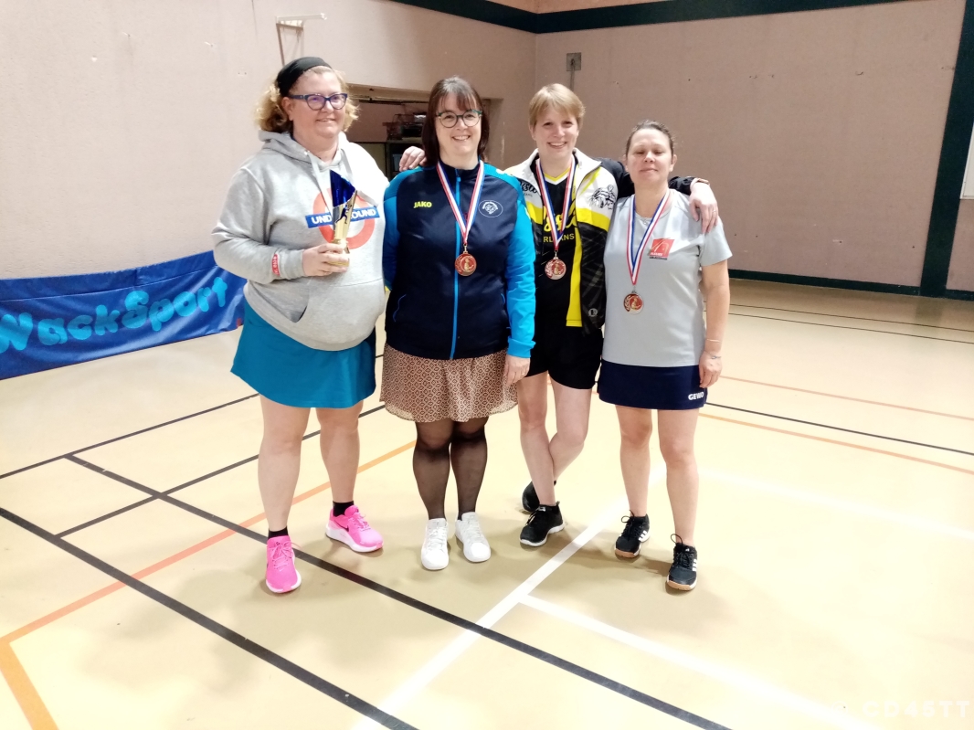 Individuels Corpos Départementaux